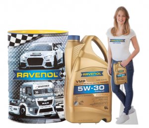 Image RAVENOL Pappaufsteller Set